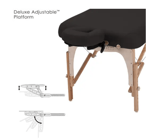 E2 Portable Massage Table Package - PediSpa.com